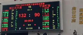 赛后莱比锡回应争议赛后广厦男篮调整名单以备西甲，皇家马德里赛前更衣室发声直接炸裂的简单介绍